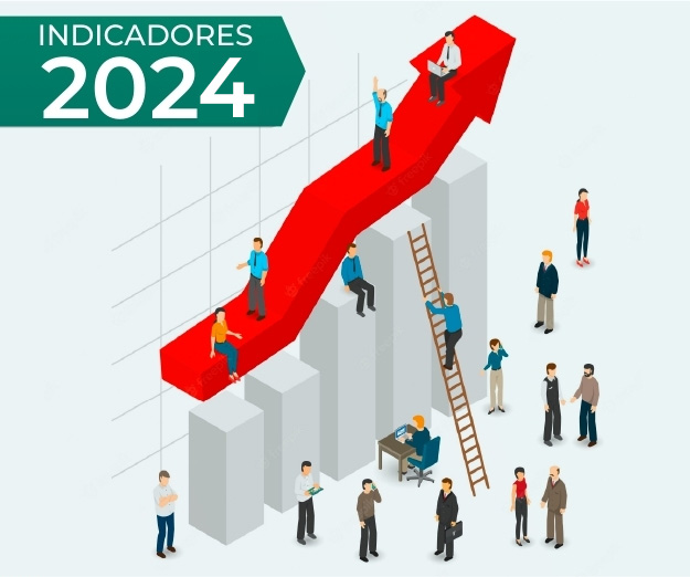 Indicadores 2024
